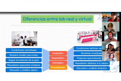 imagen Facultad de Química y Biología participa en Ciclo de Formación en Docencia Virtual para enfrentar nuevos desafíos