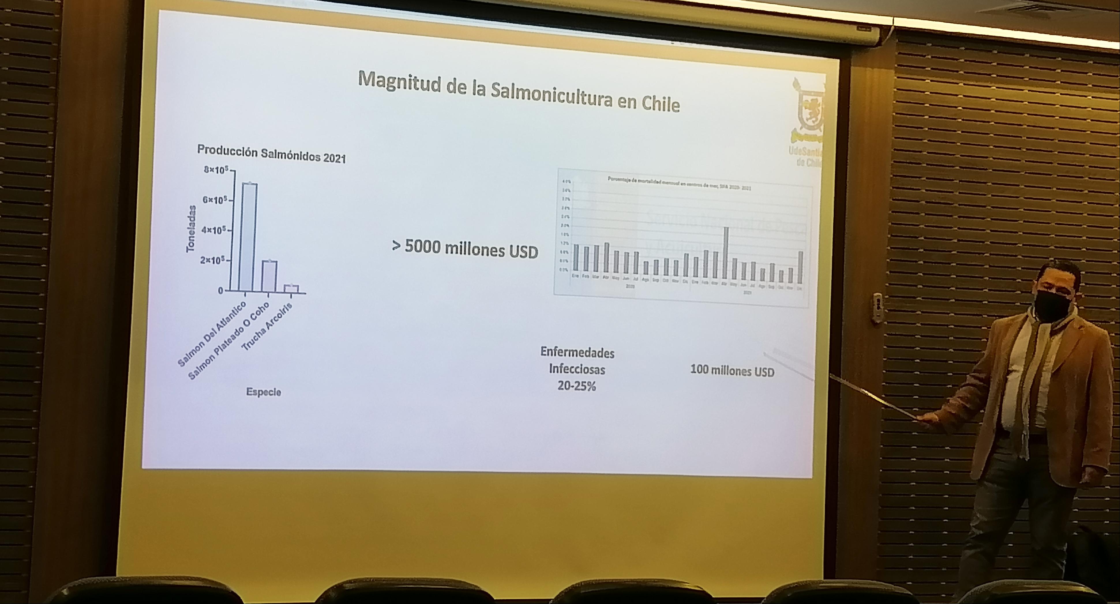 imagen Centro de Biotecnología Acuícola organiza seminarios abiertos a la comunidad
