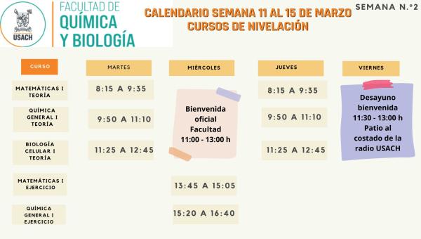 Facultad de Química y Biología prepara a estudiantes para el desafío del primer semestre